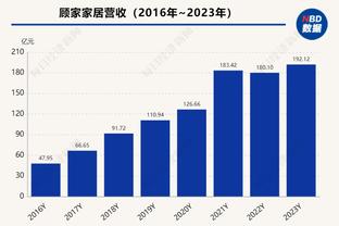 56.9%，曼联是本轮英超进攻三区传球成功率第四低的球队